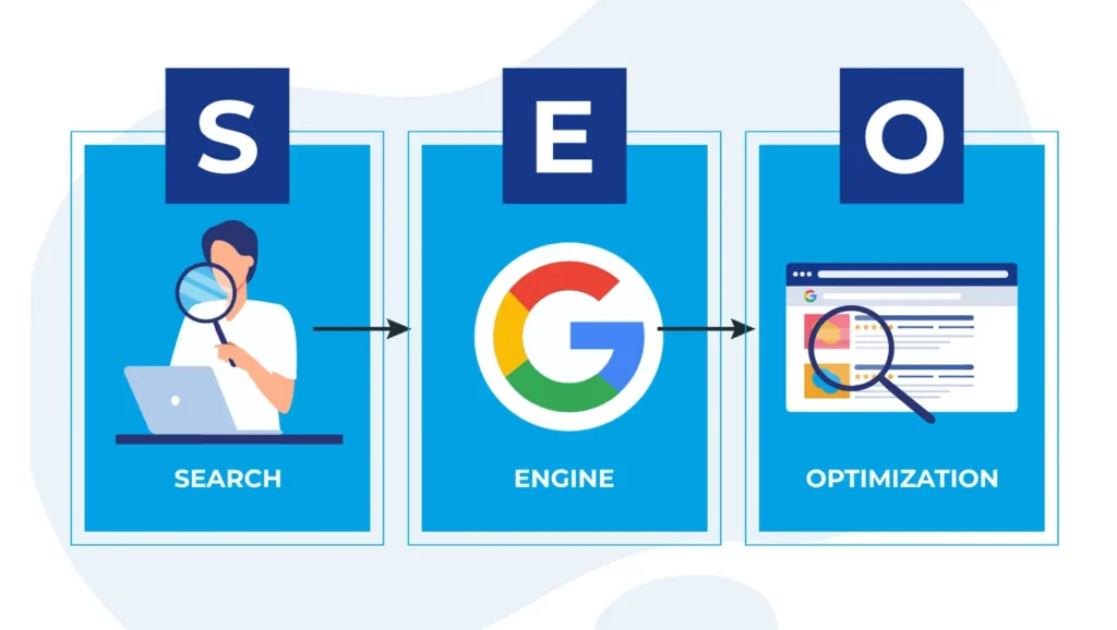 SEO Image for Article